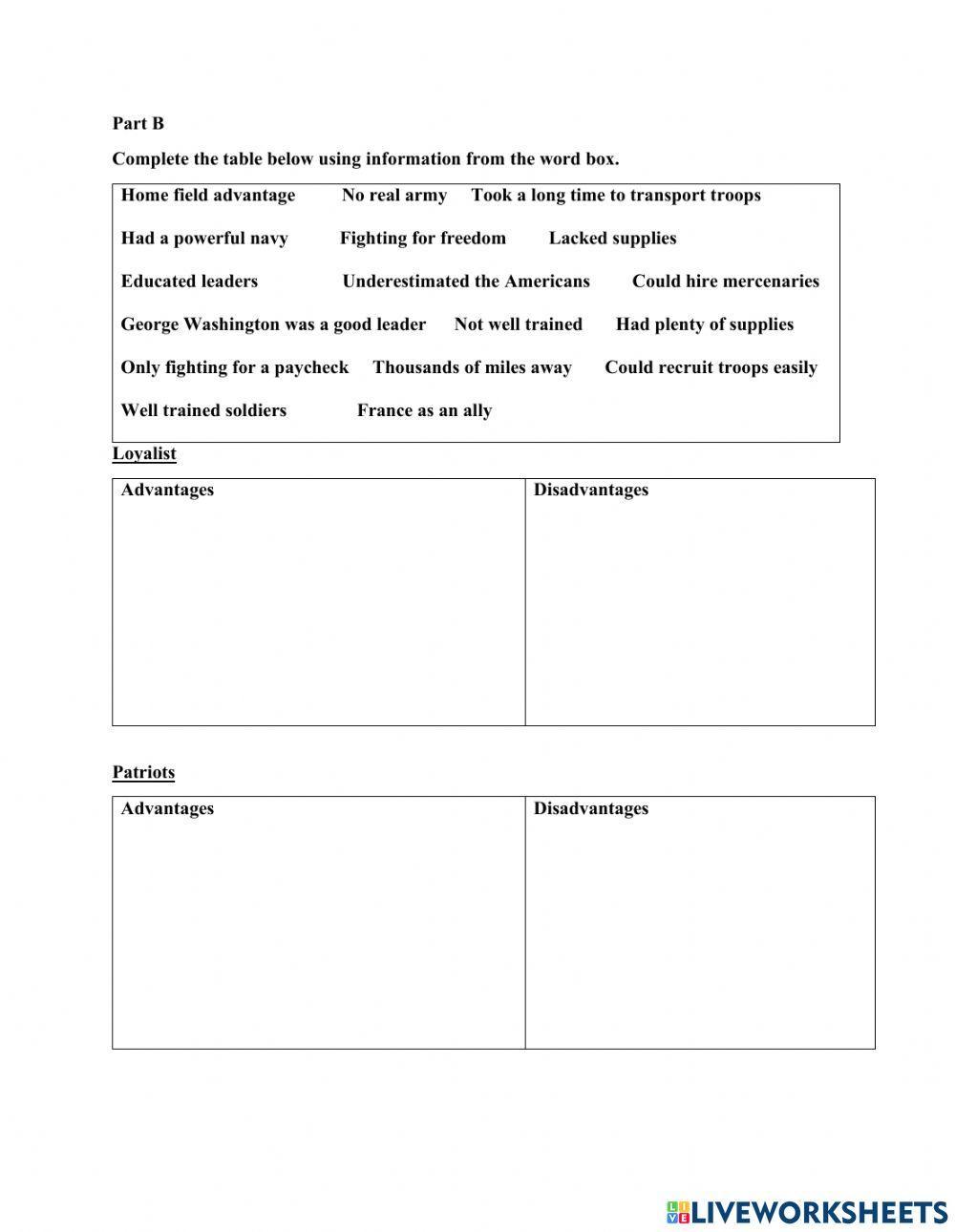 loyalists-and-patriots-worksheet-live-worksheets