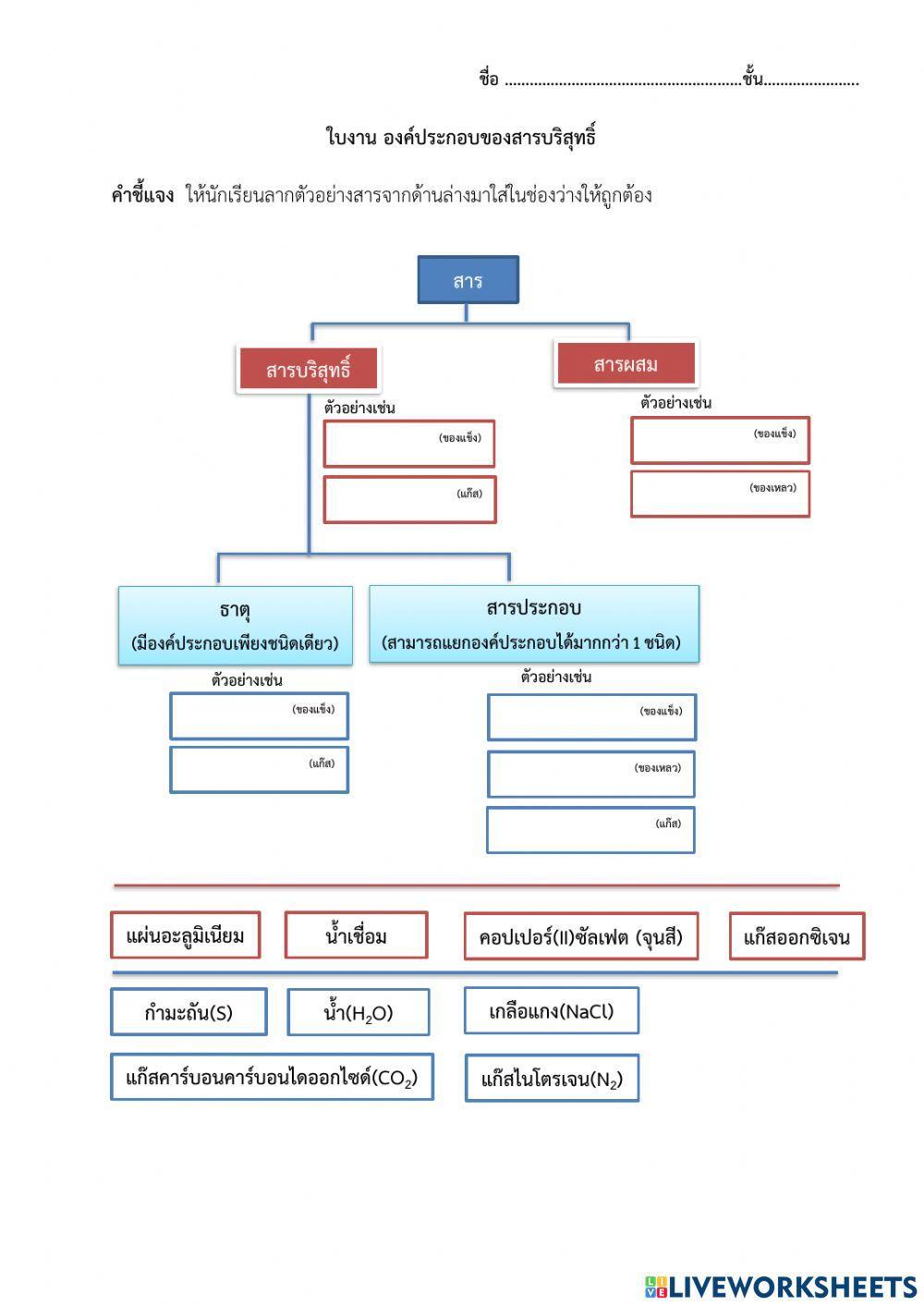 สารบริสุทธิ์