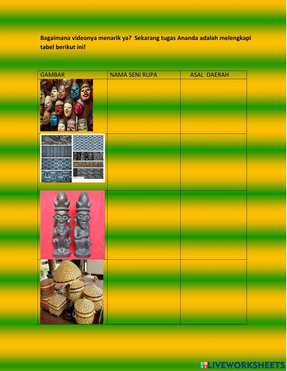 Lkpd kelas 5 tema 3 subtema 3 pb 2