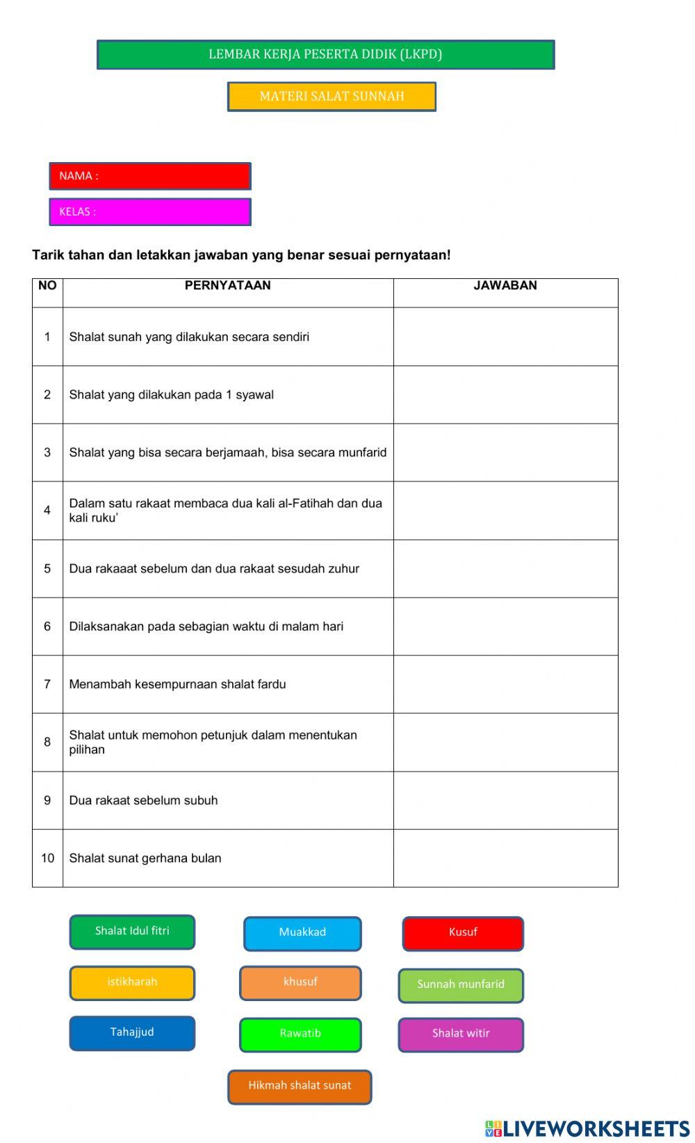 LKPD Kelas 8 SHALAT SUNAT by. Fisra Wahyuni