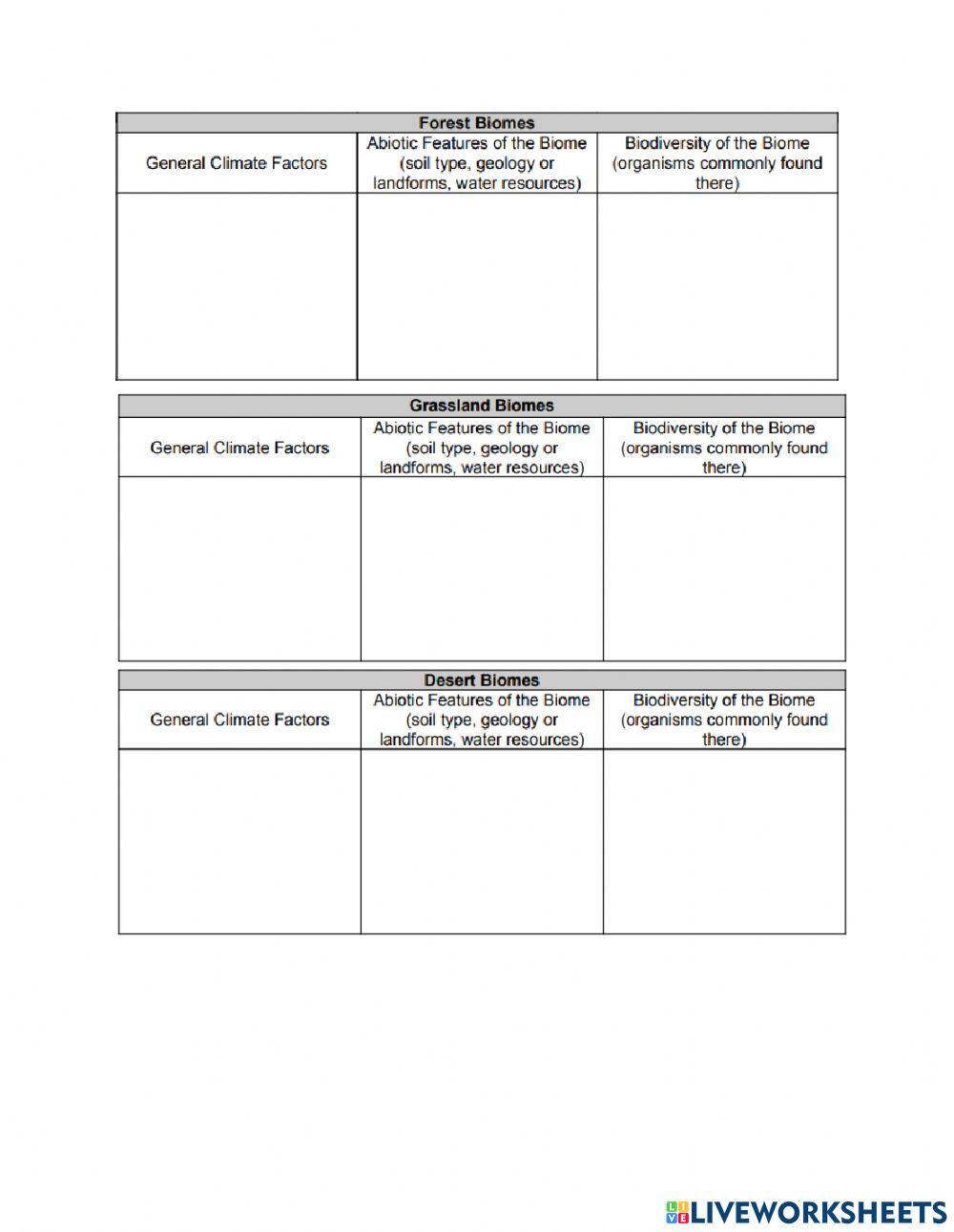 Oct. 1 Ecosystem Research