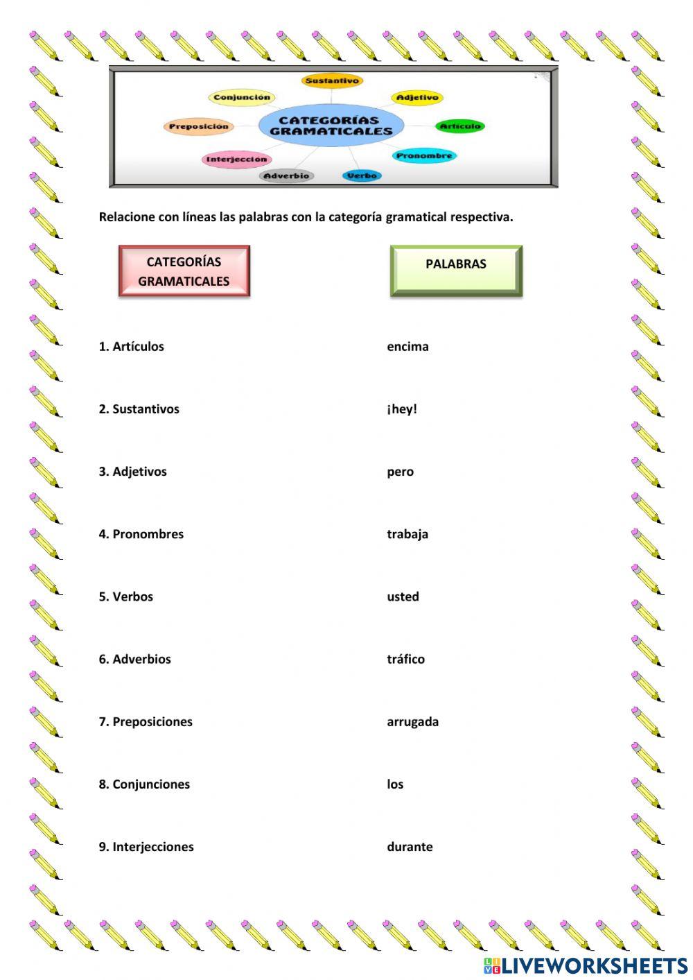 Categorías gramaticales