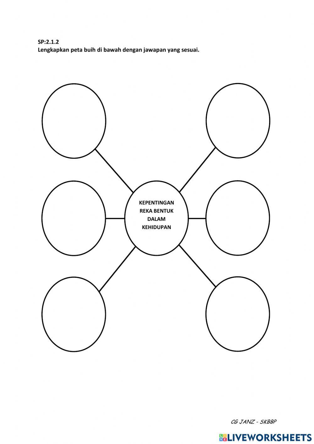 Pengenalan kepada reka bentuk