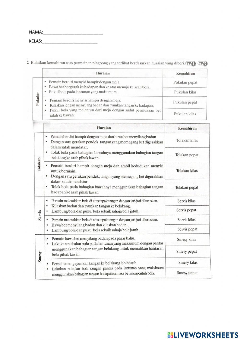 LATIHAN PENGUKUHAN PINGPONG TINGKATAN 3