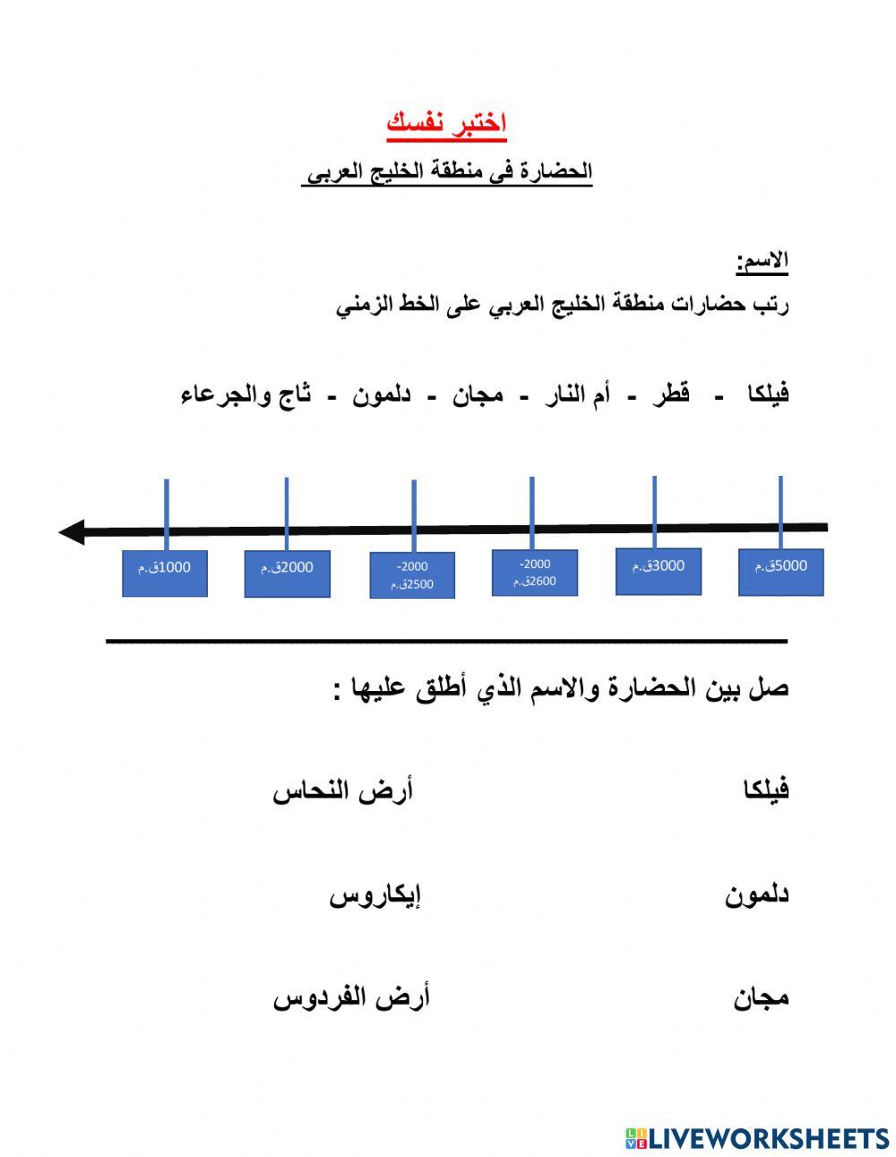 اختبر نفسك 1