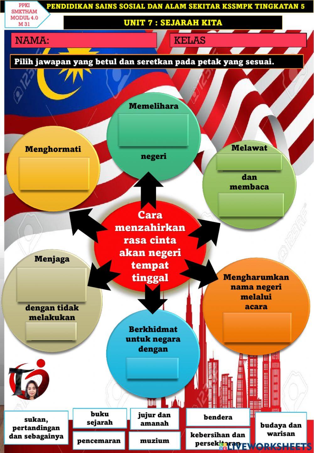 Menzahirkan rasa cinta kepada negeri tempat tinggal