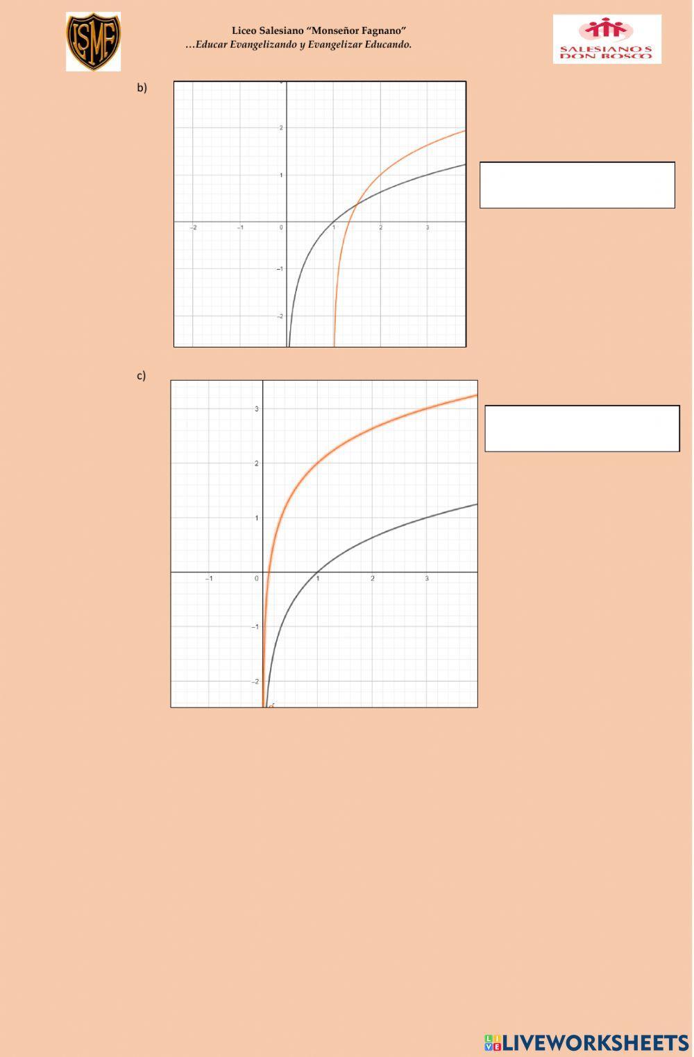 Función logarítmica