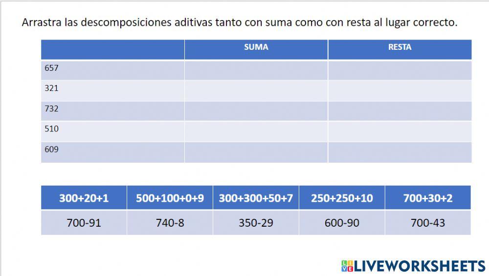 Descomposición aditiva