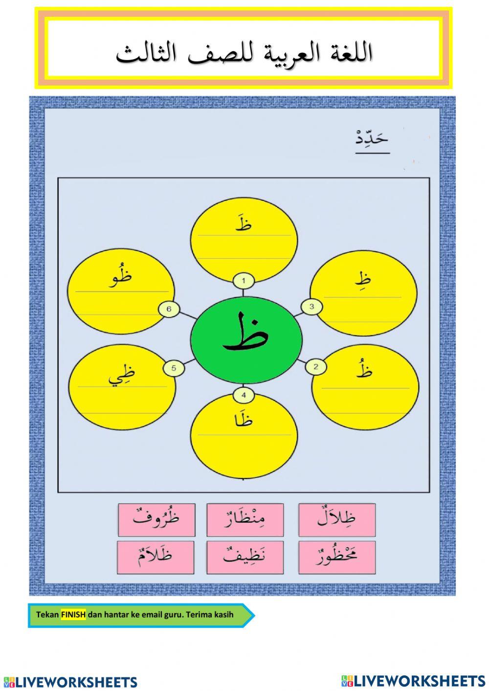 Tajuk 4 : Bahasa Arab Thn 3