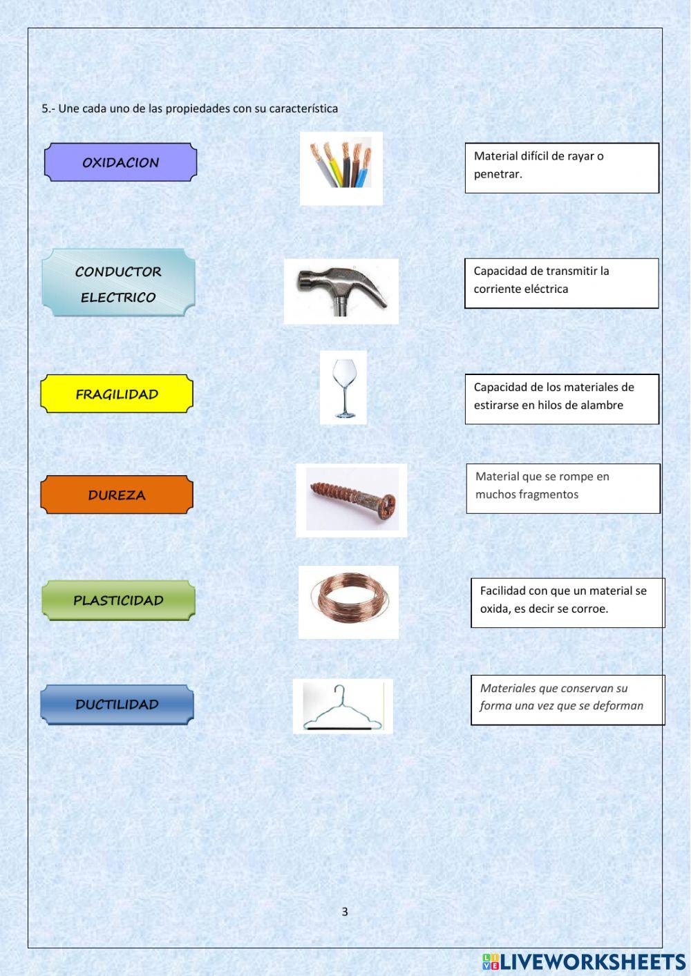 Materiales clasificacion propiedades