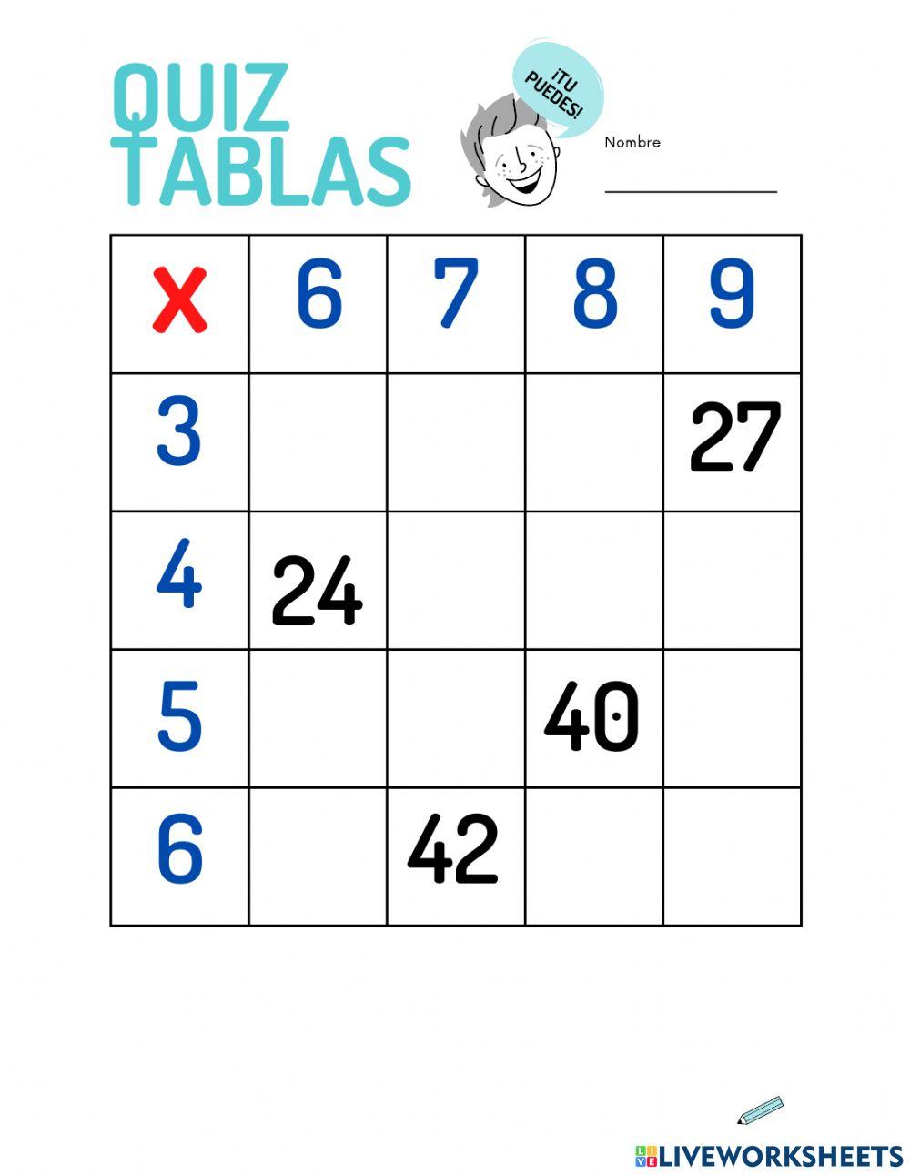 Tablas de multiplicar