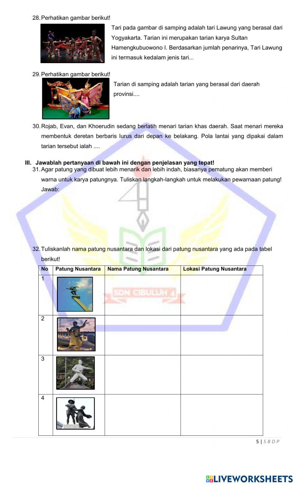 PTS Ganjil Muatan Pelajaran SBdP