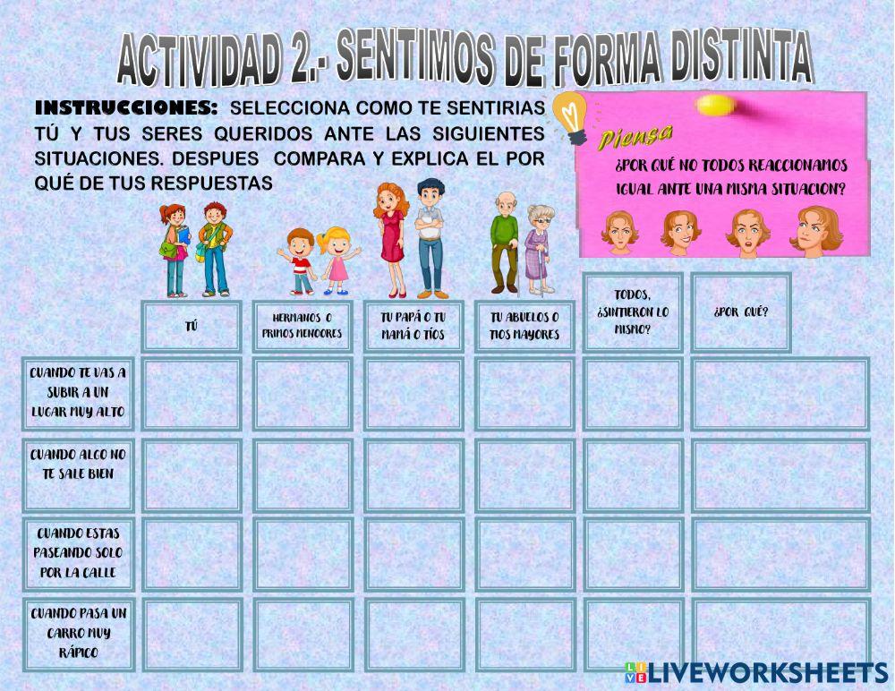 Actividad 2 Sentimos de forma distinta