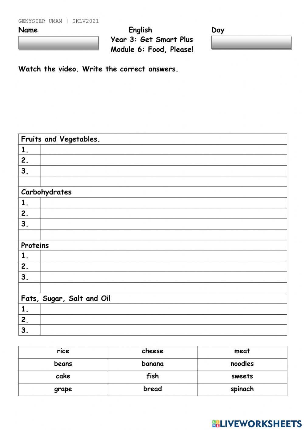 malaysian-food-pyramid-plan-module-6-food-please-worksheet-live