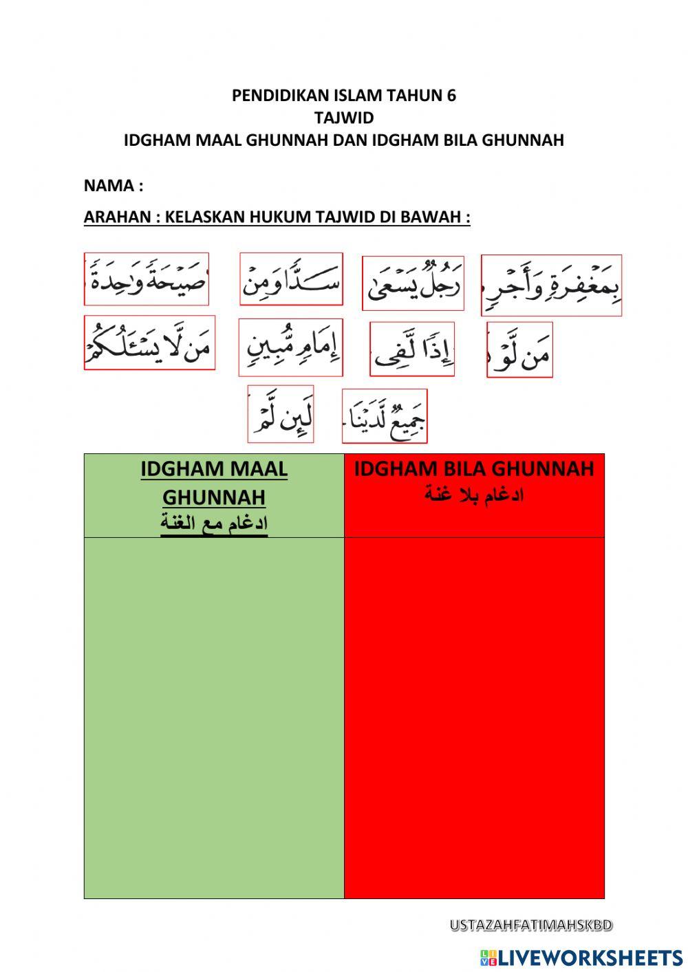 Idgham maal ghunnah dan idgham bila ghunnah