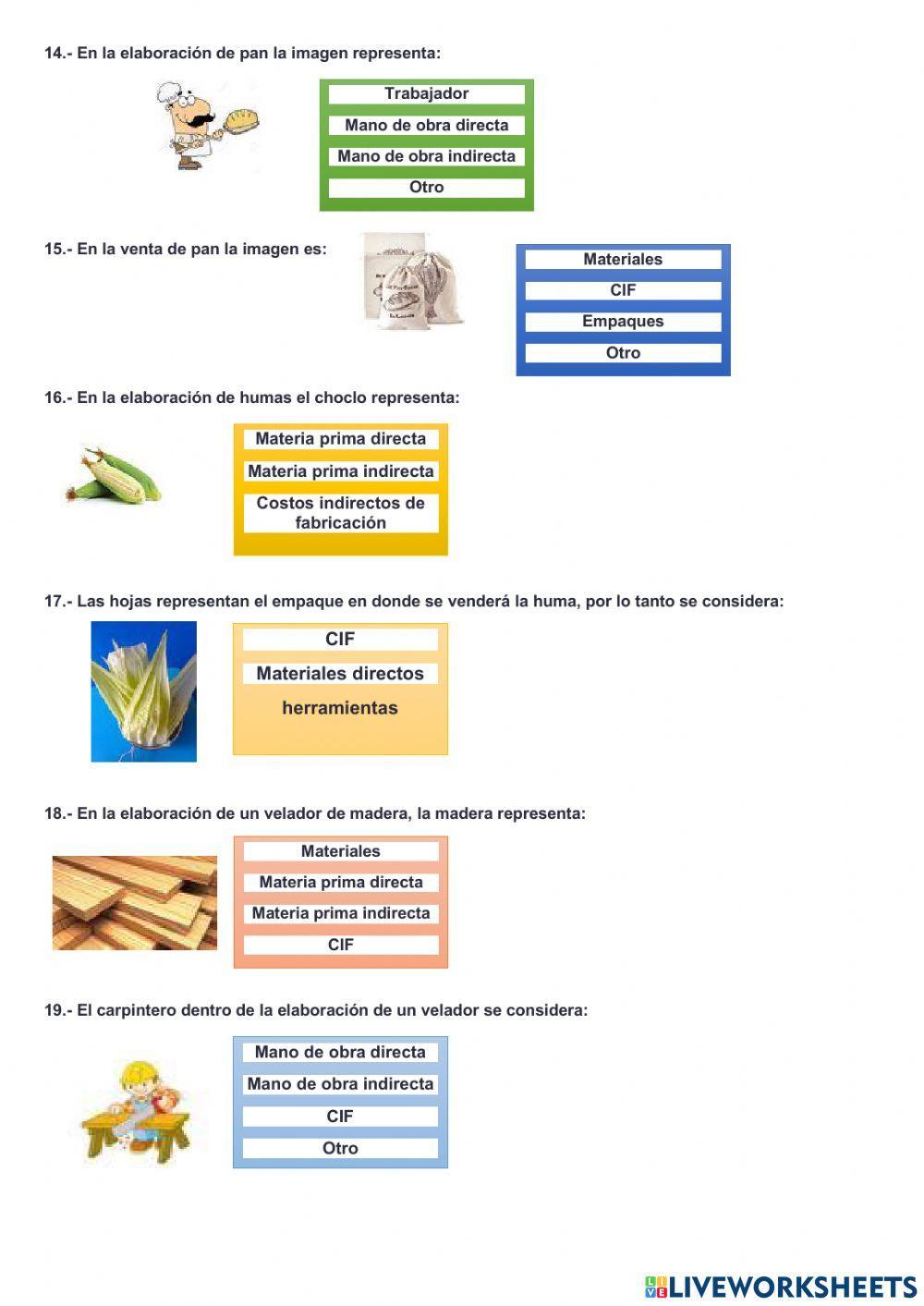 Elementos del costo Elementos del costo