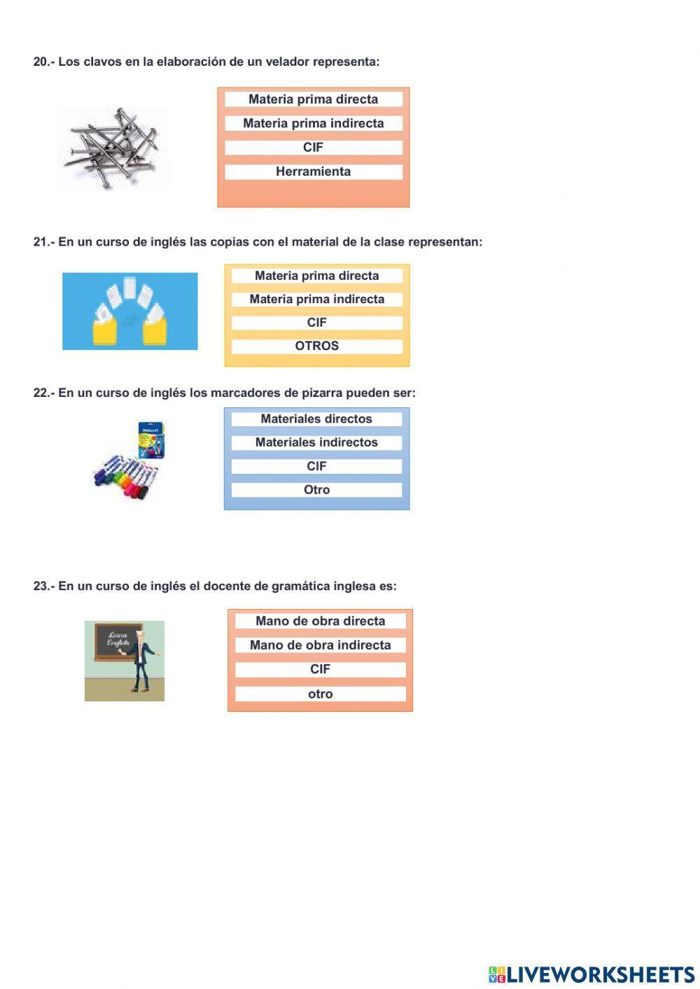 Elementos del costo Elementos del costo