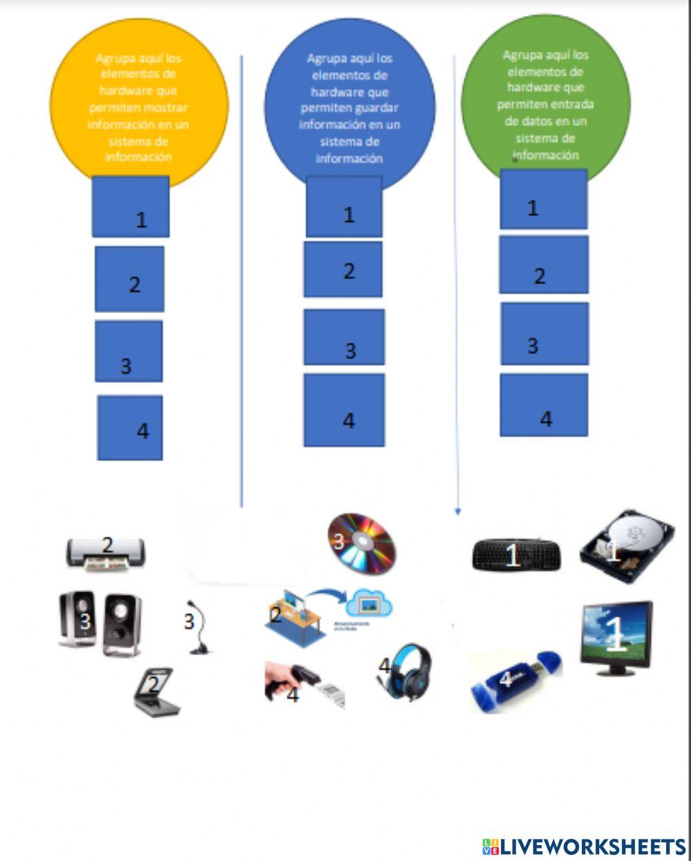 Sistemas de información ejercicio