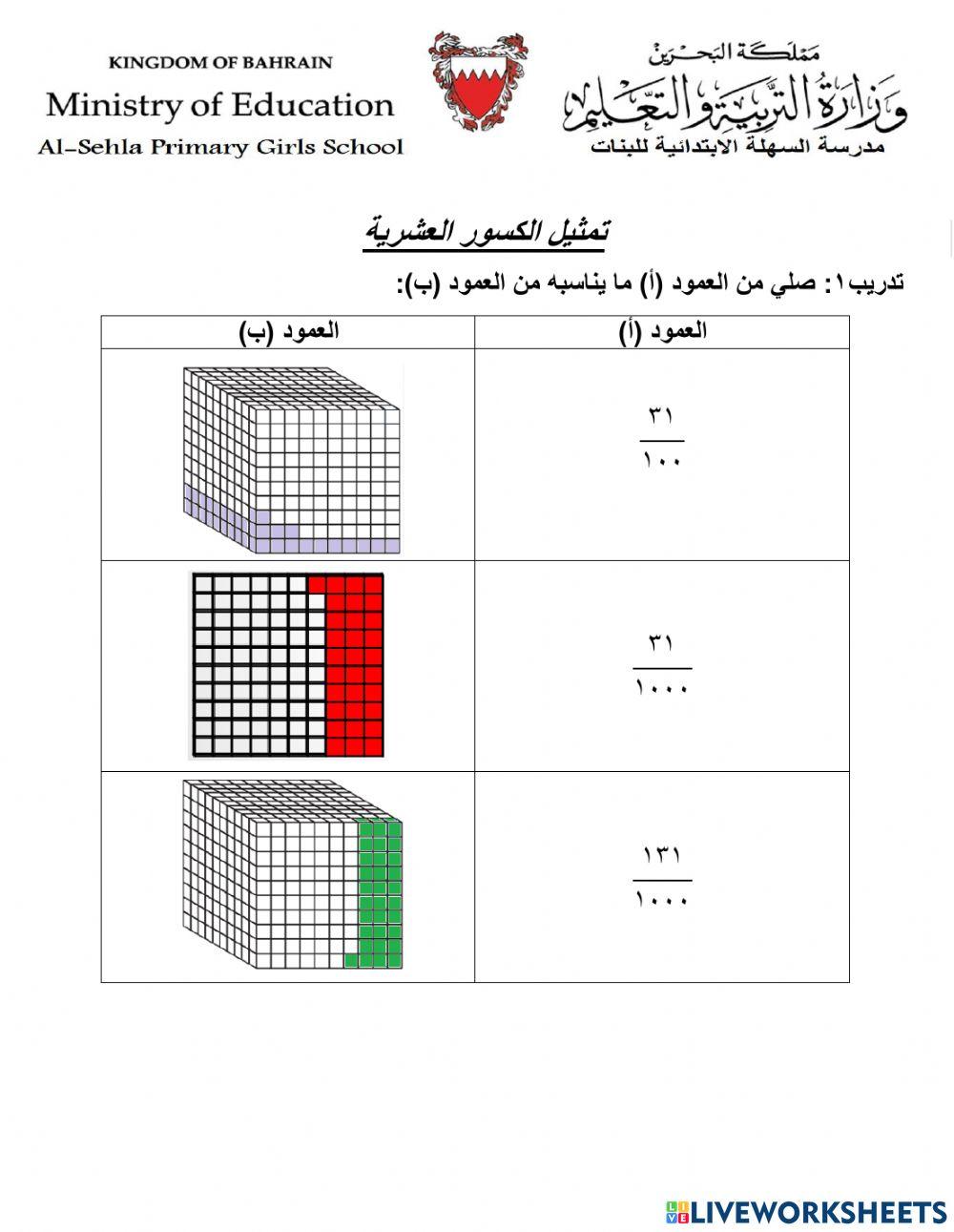 تمثيل الكسور العشرية
