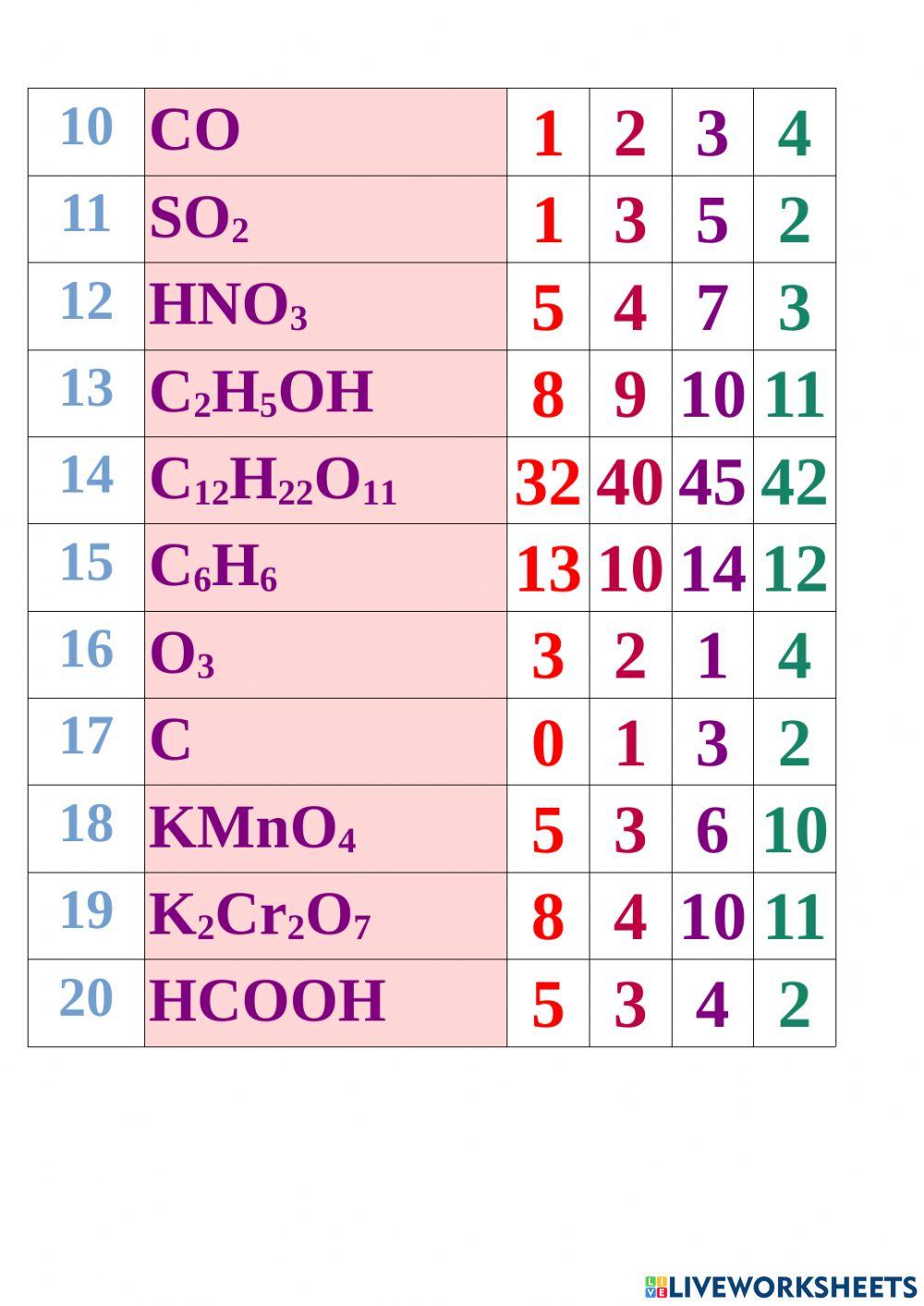 11 1 அணுக்கட்டு எண்
