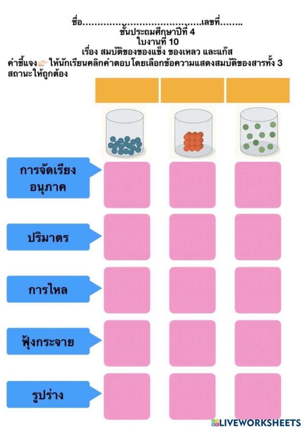 สมบัติของสานในสถานะของแข็ง ของเหลว และแก๊ส
