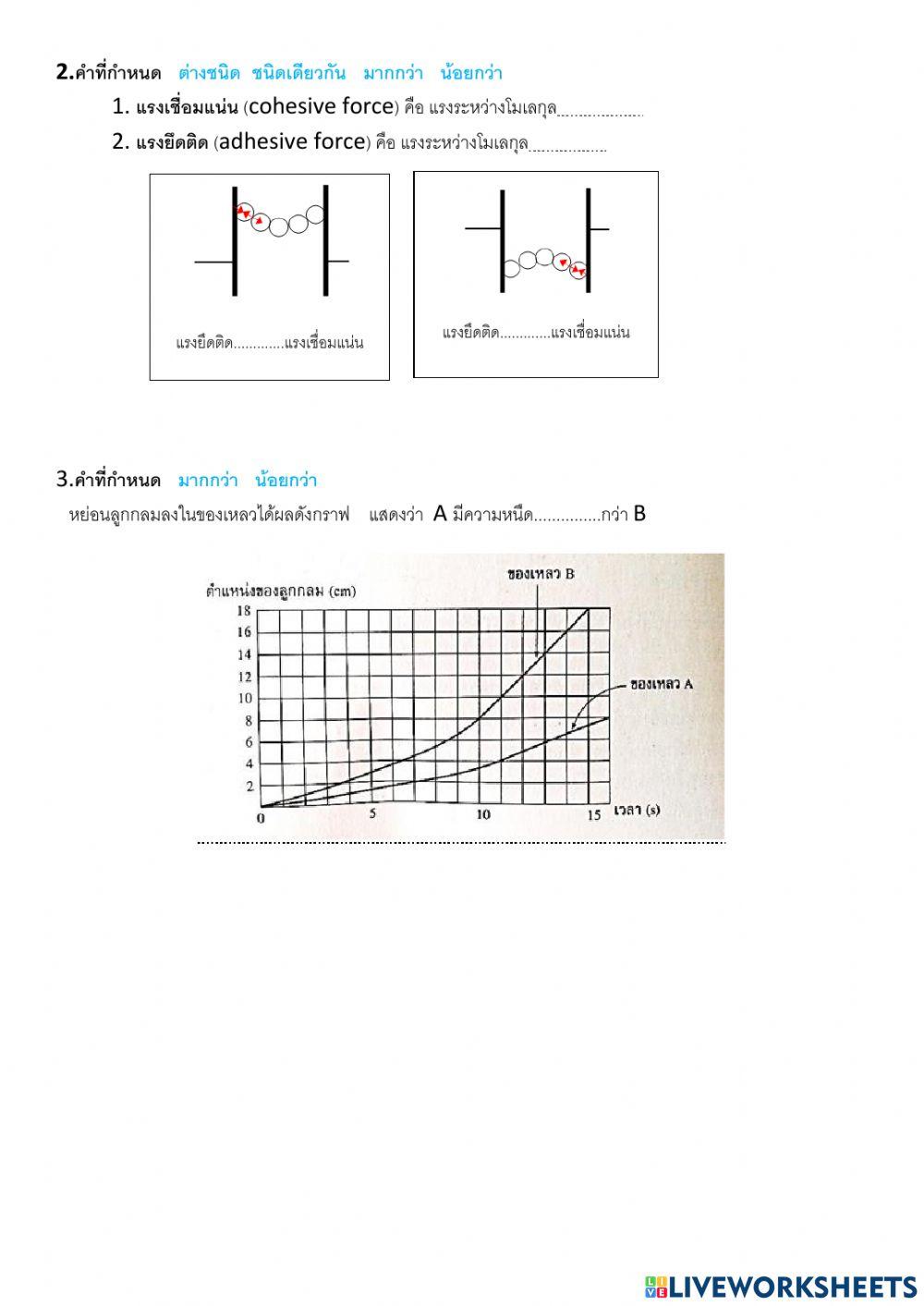 16ความตึงผิวและความหนืด