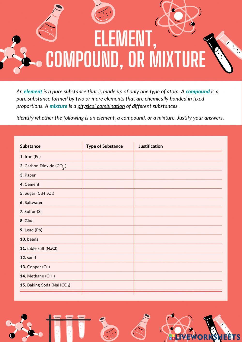 Element, Compound and Mixture