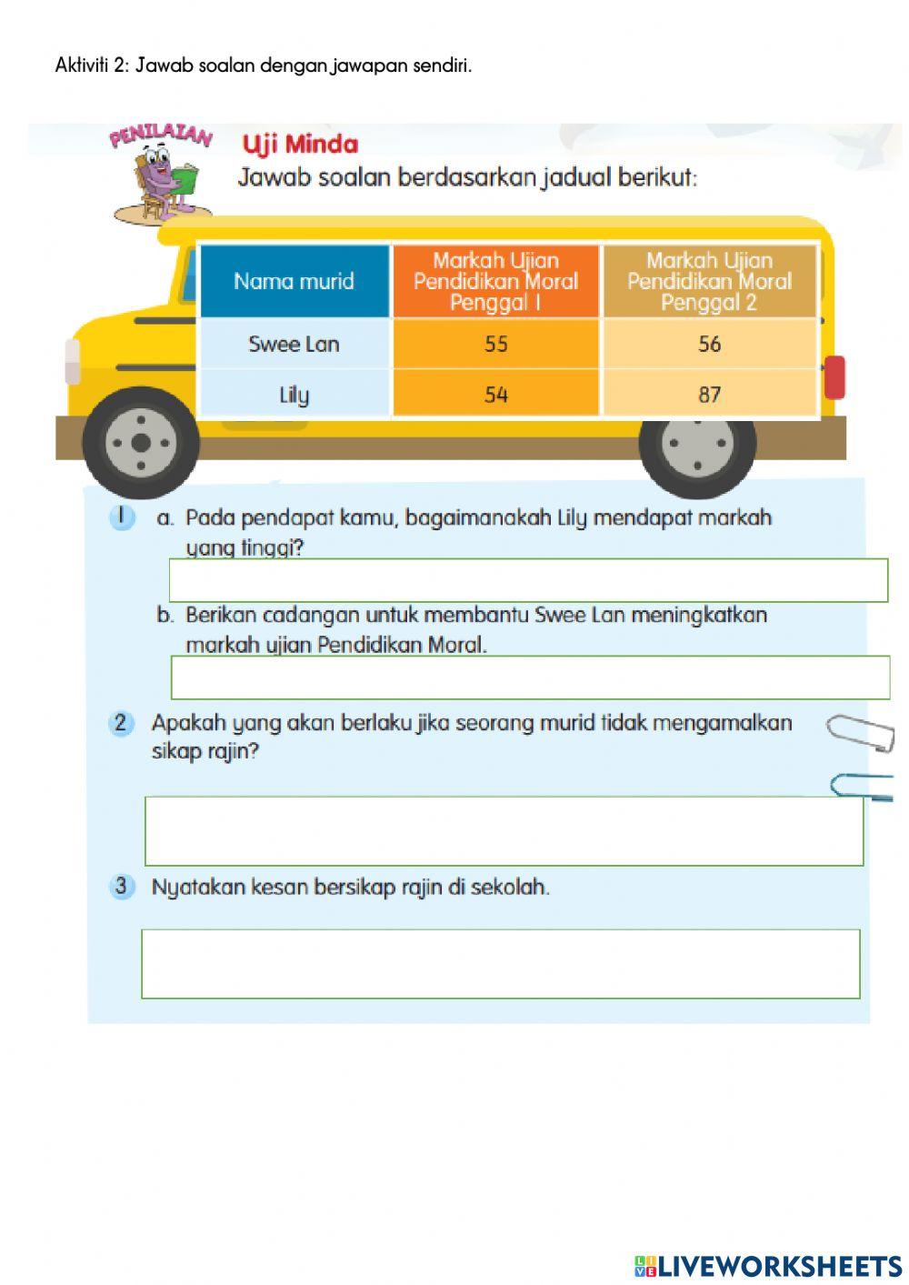 Unit 11: Pendidikan Moral Tahun 3 (4)