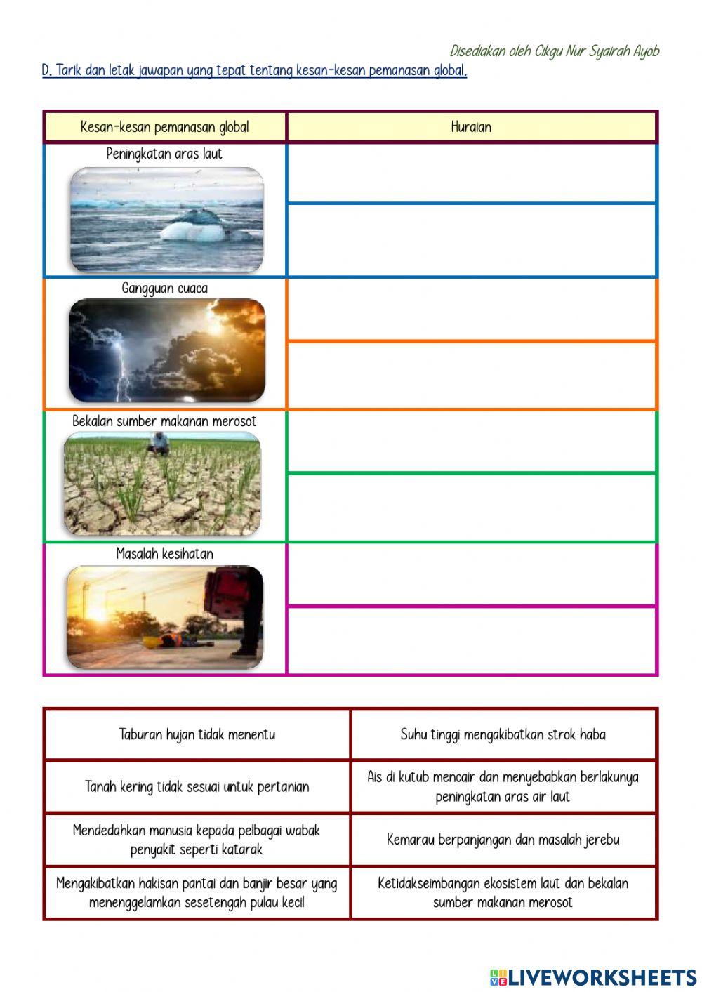 Bab 9 : Pemanasan Global (Latihan 1)