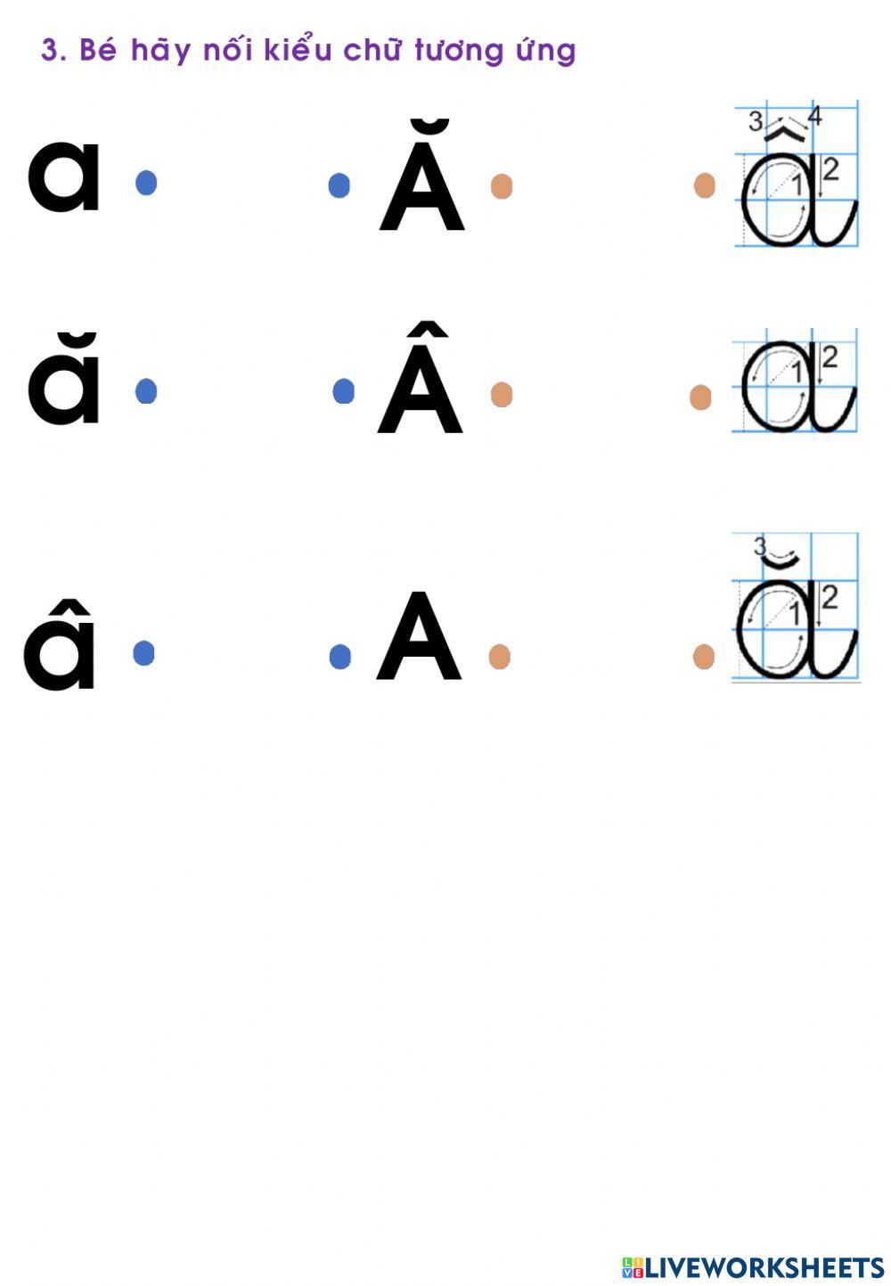 Ôn tập chữ cái a ă â