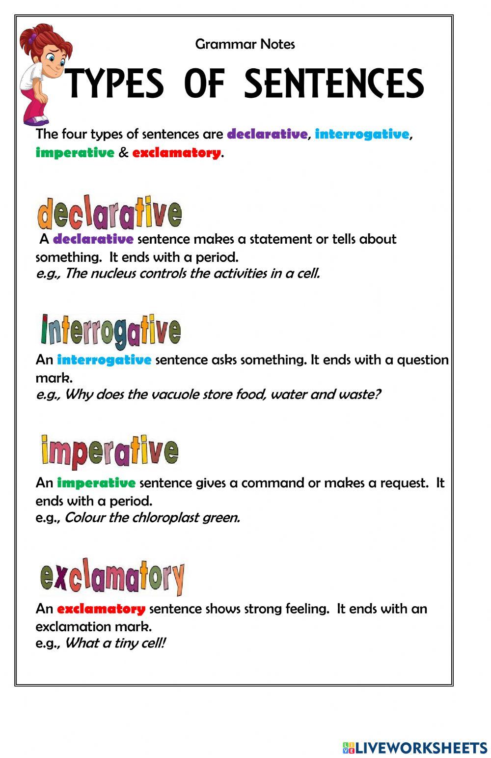 Types of Sentences