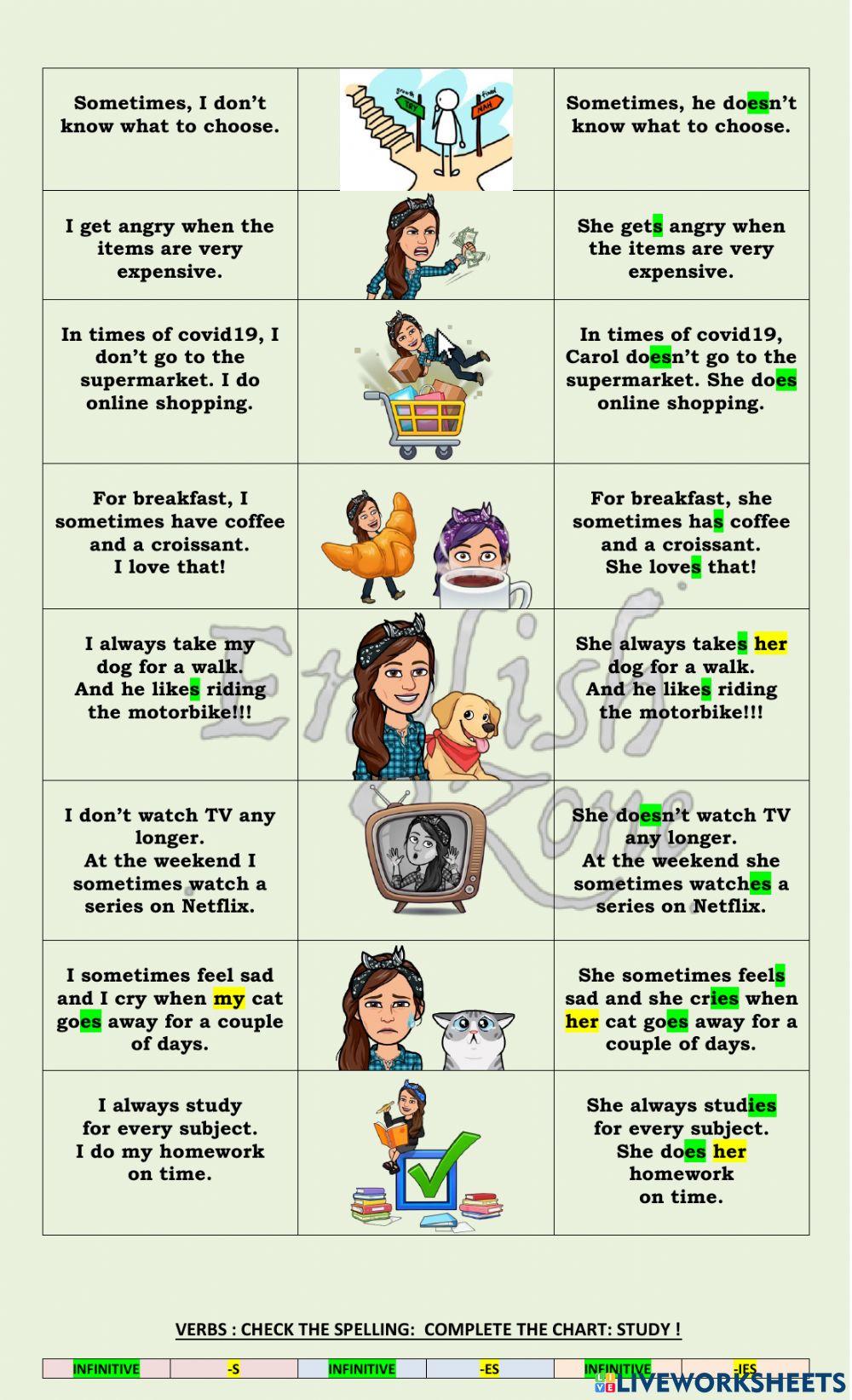ROUTINES CONTRASTING IDEAS - simple present
