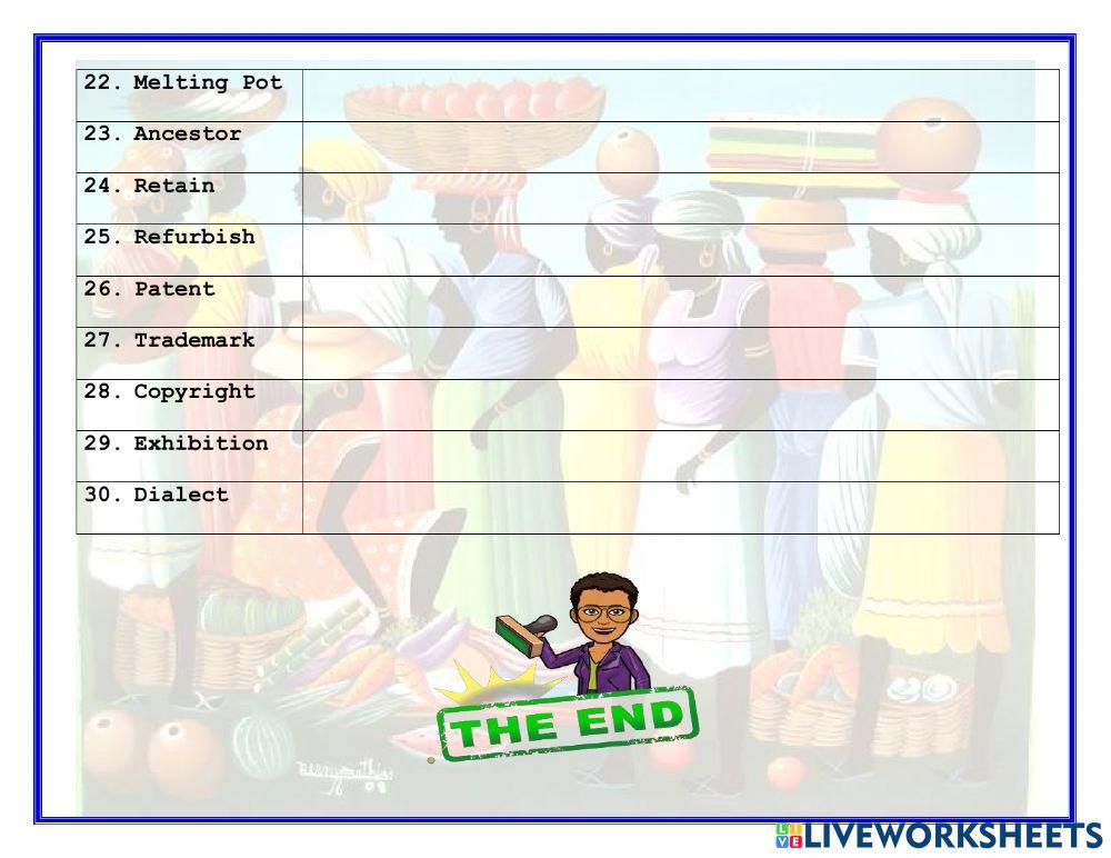 OUR HERITAGE- PEOPLE AND OUR HERITAGE VOCABULARY SHEET