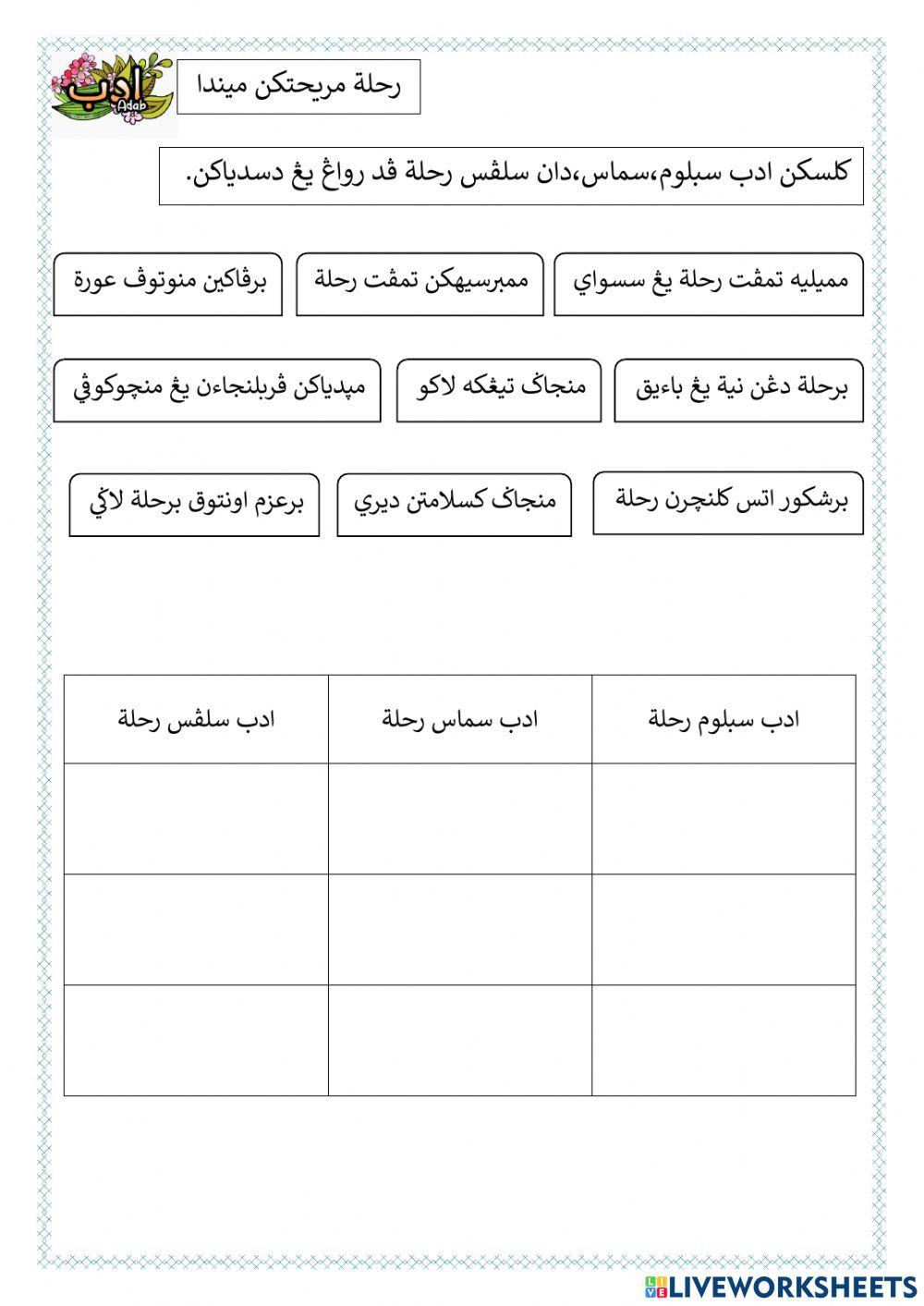 Ulangkaji Pendidikan Islam Tahun 6
