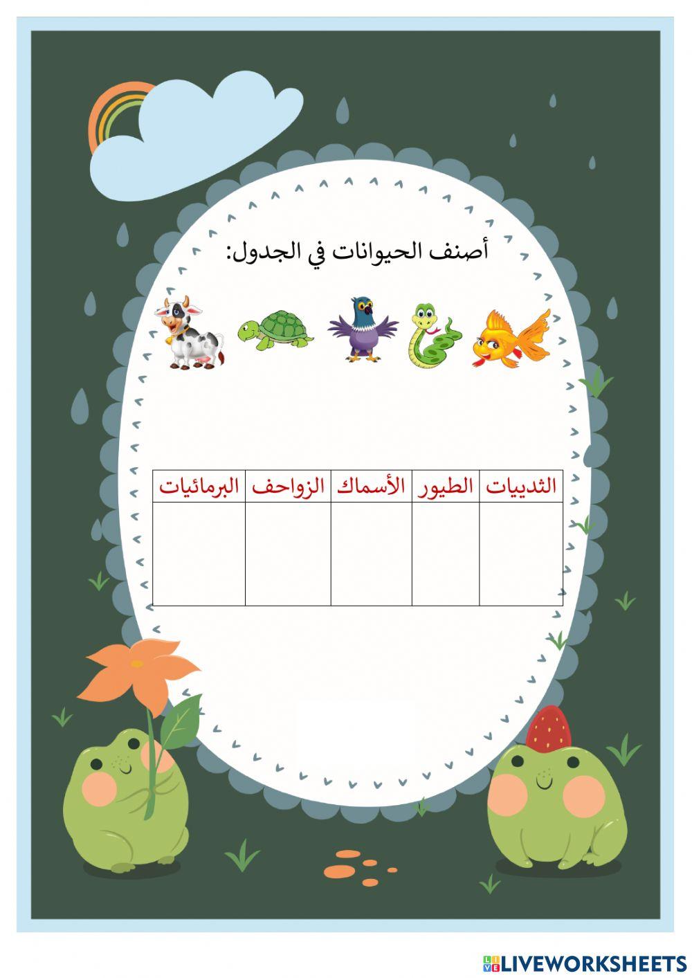 مجموعات الحيوانات