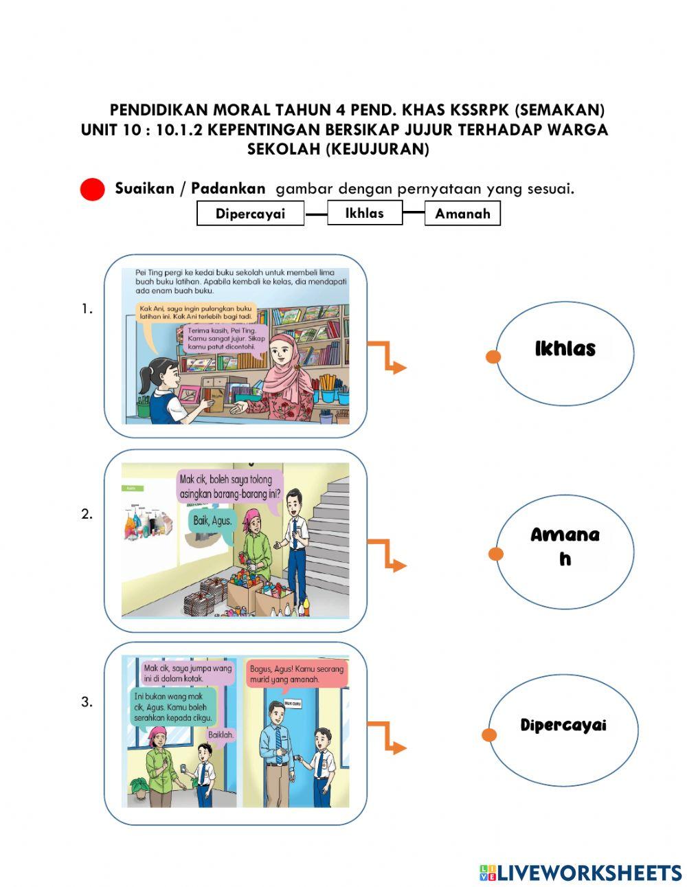 Kepentingan bersikap jujur terhadap warga sekolah