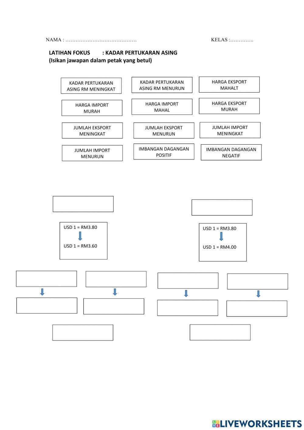 Kadar pertukaran asing