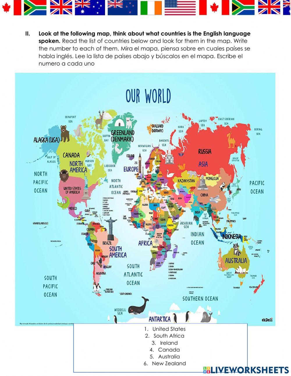 Importance of English