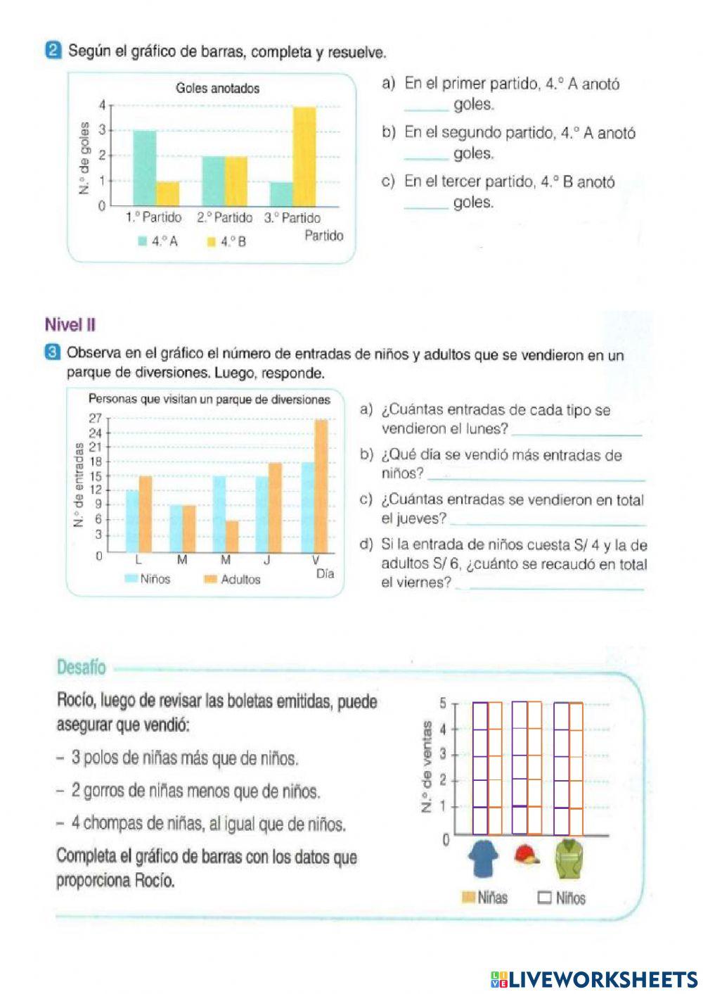 Grafico comparativos