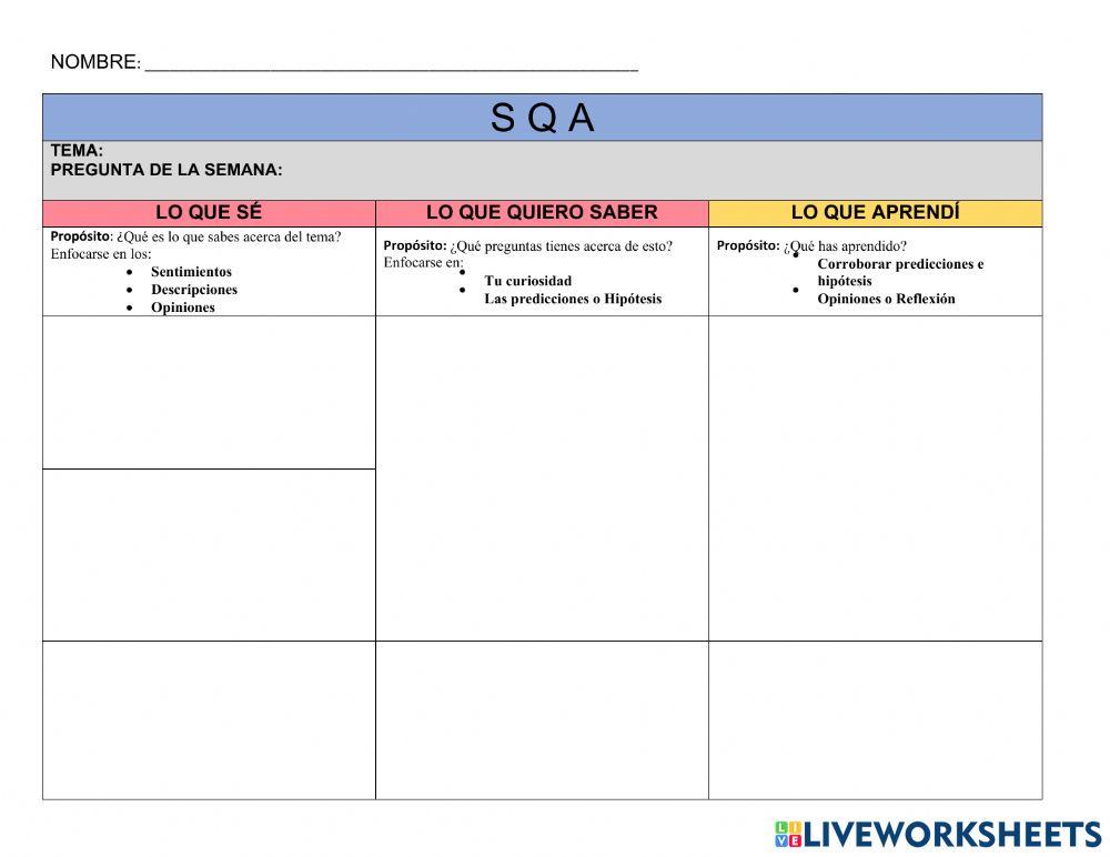 SQA - Dual Language Immersion - Español