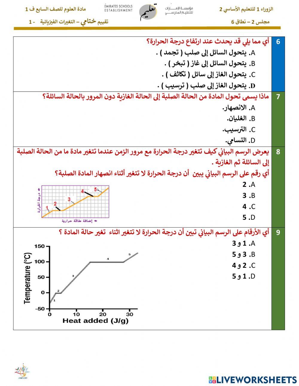 التغيرات الفيزيائية 1