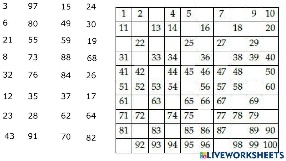 Numeri Pari Da 1 A 100 La tabella da 1 a 100 worksheet | Live Worksheets