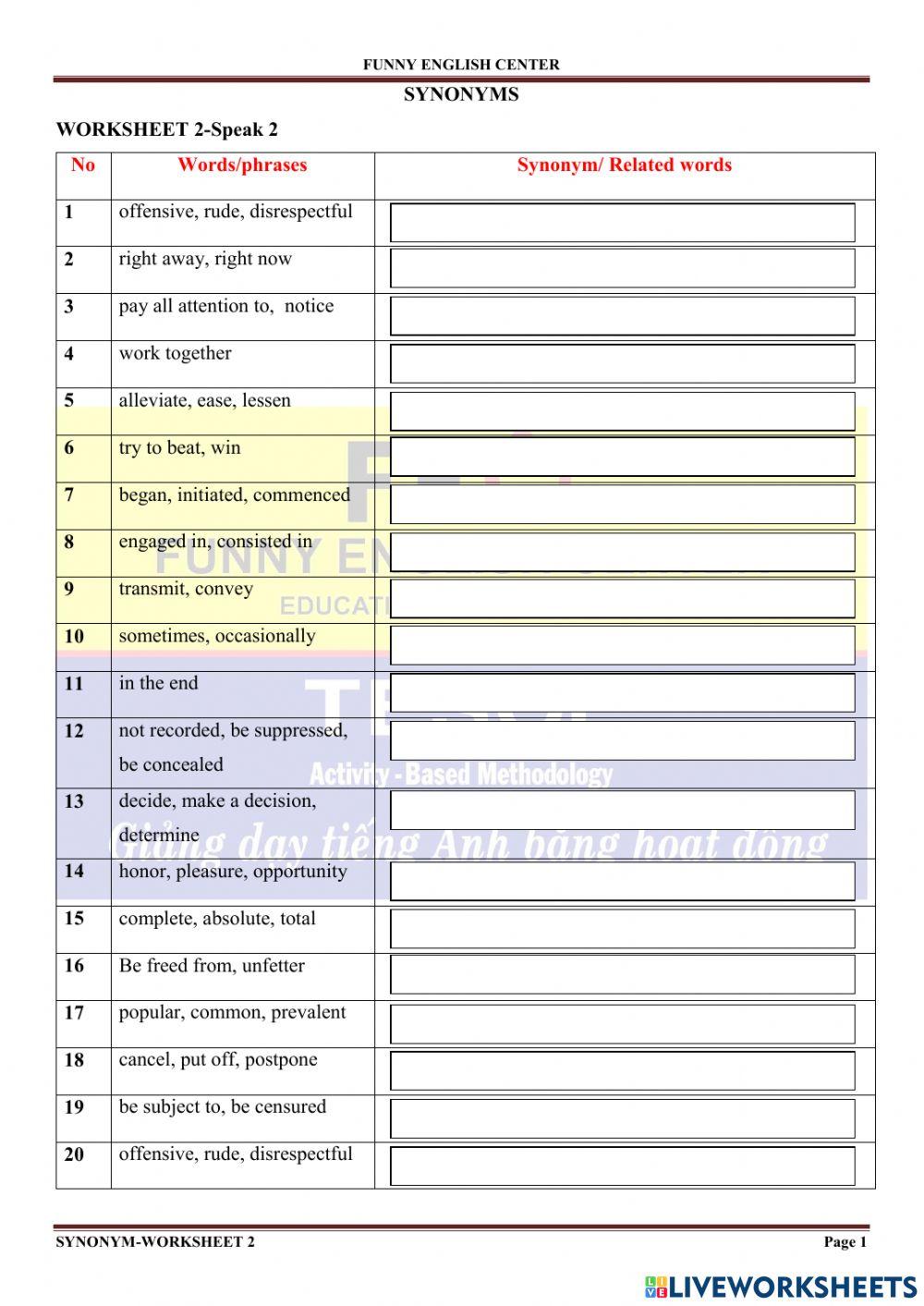 Assistance Synonym Assistance Synonym