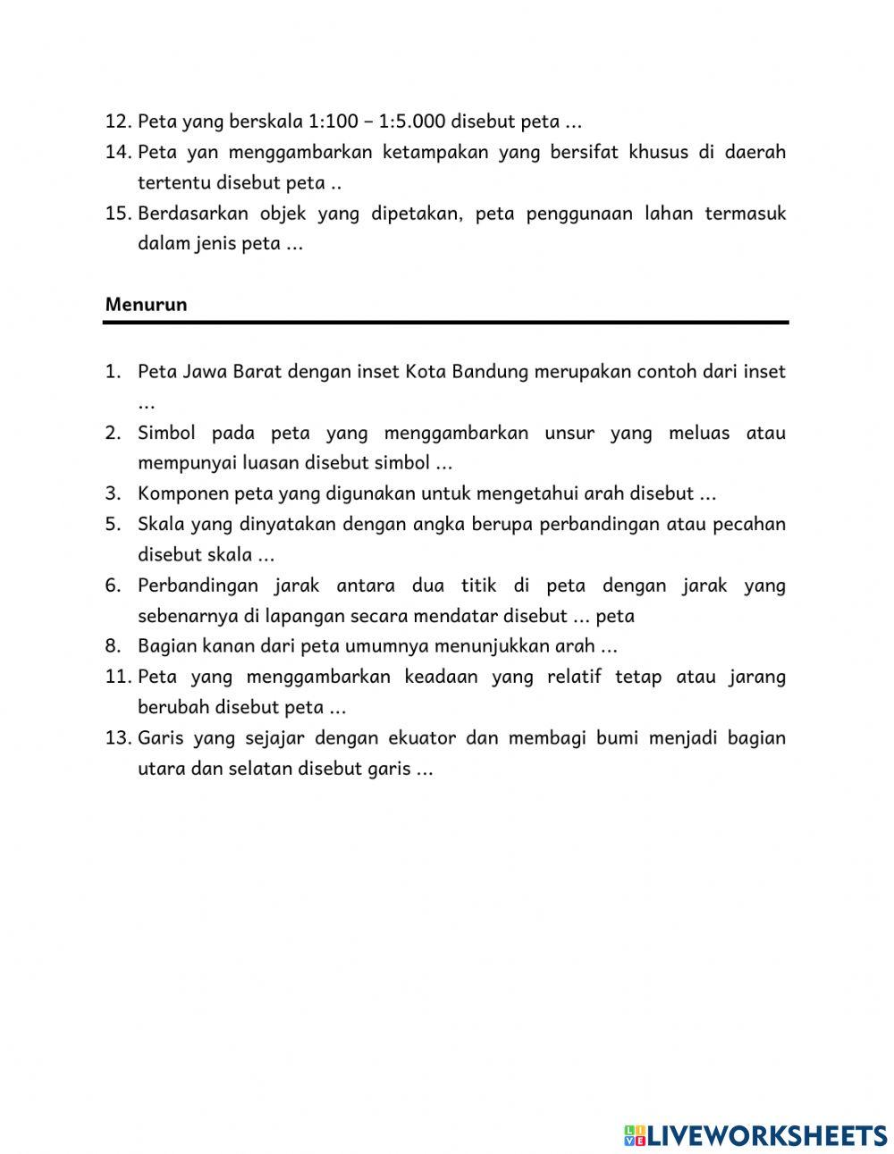 Tts dasar-dasar pemetaan