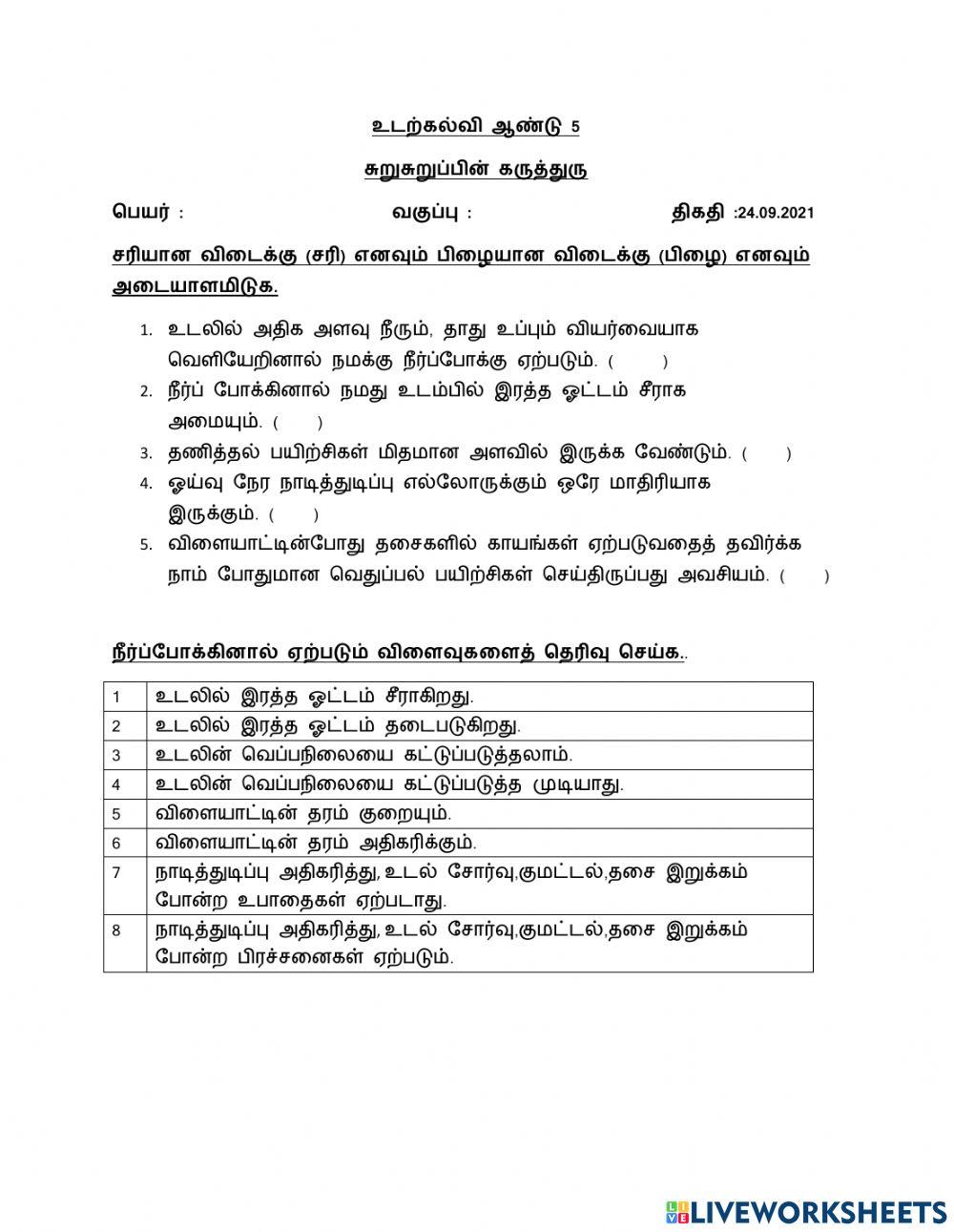 சுறுசுறுப்பின் கருத்துரு