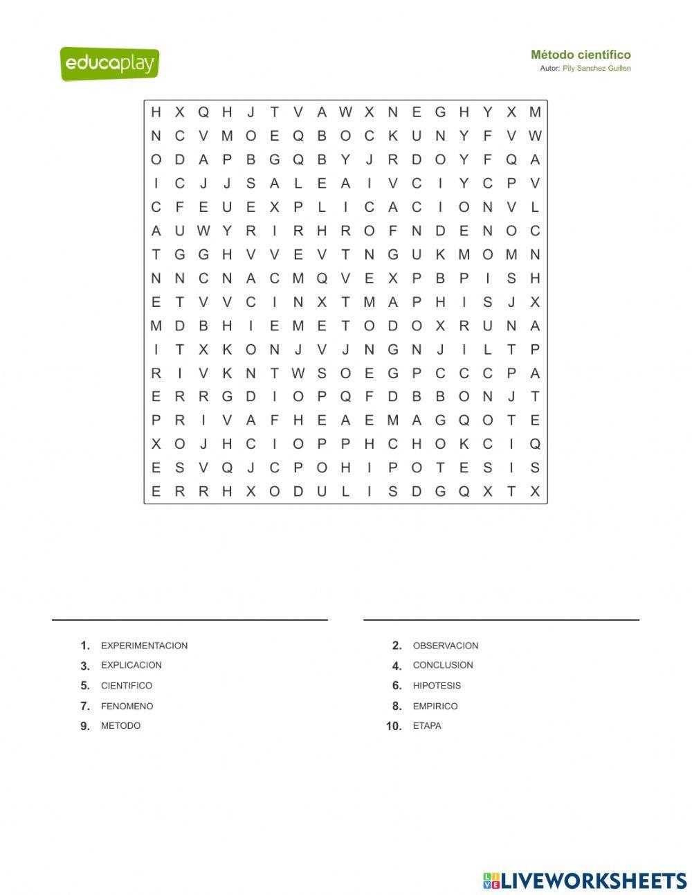 El método científico