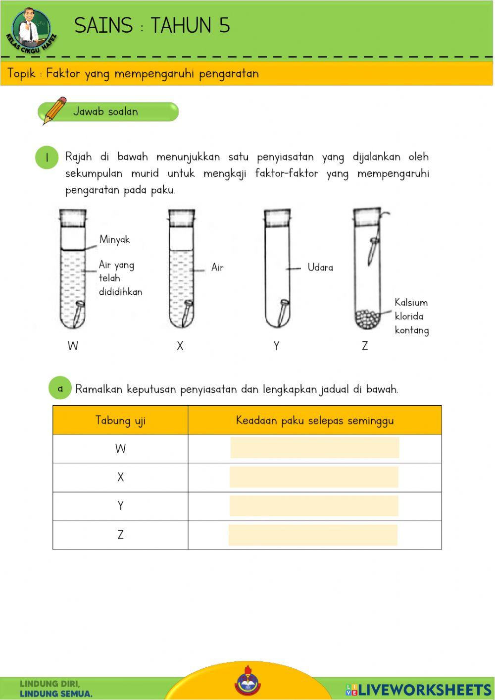 Sains T5 - Faktro pengaratan