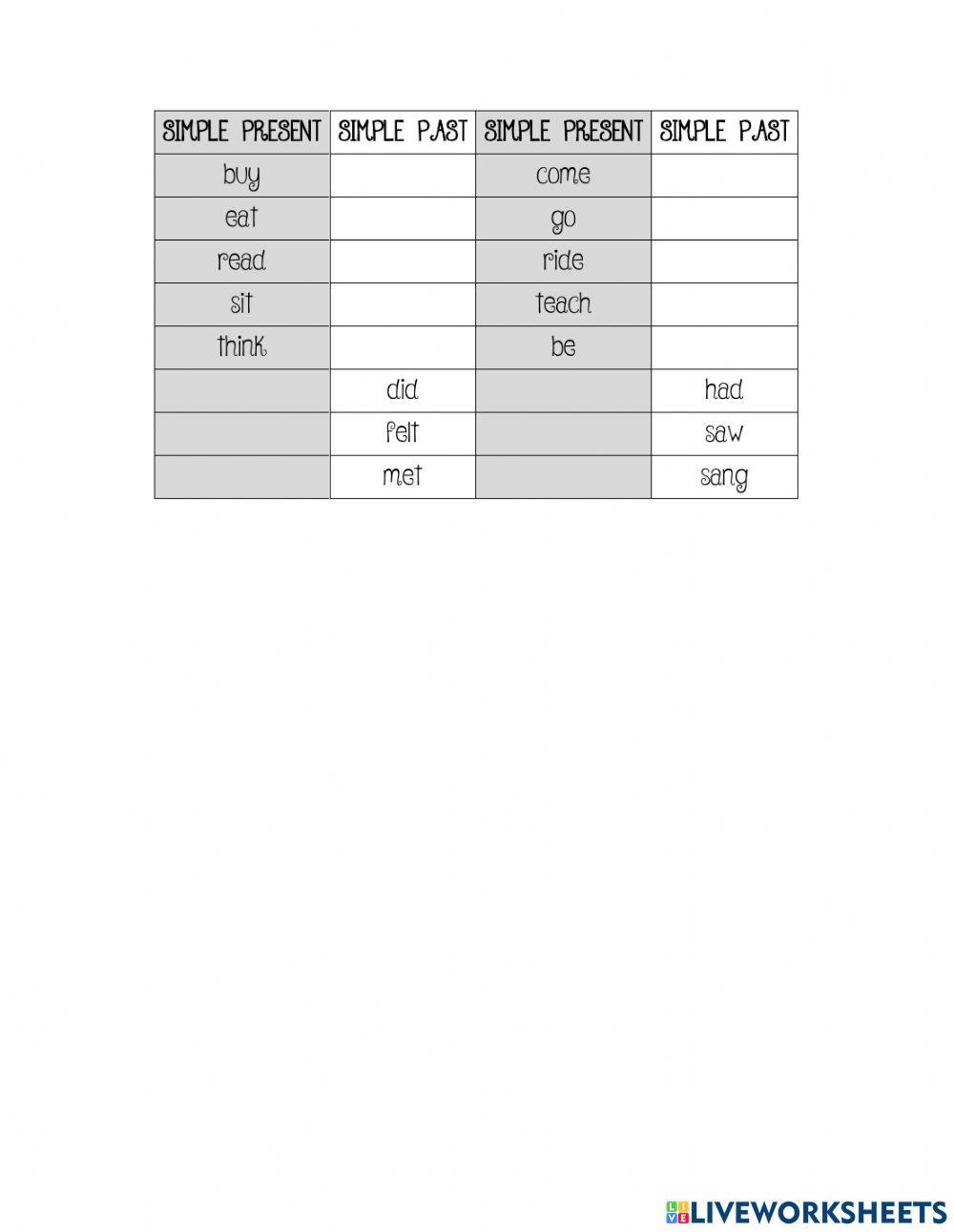 Irregular verbs quiz