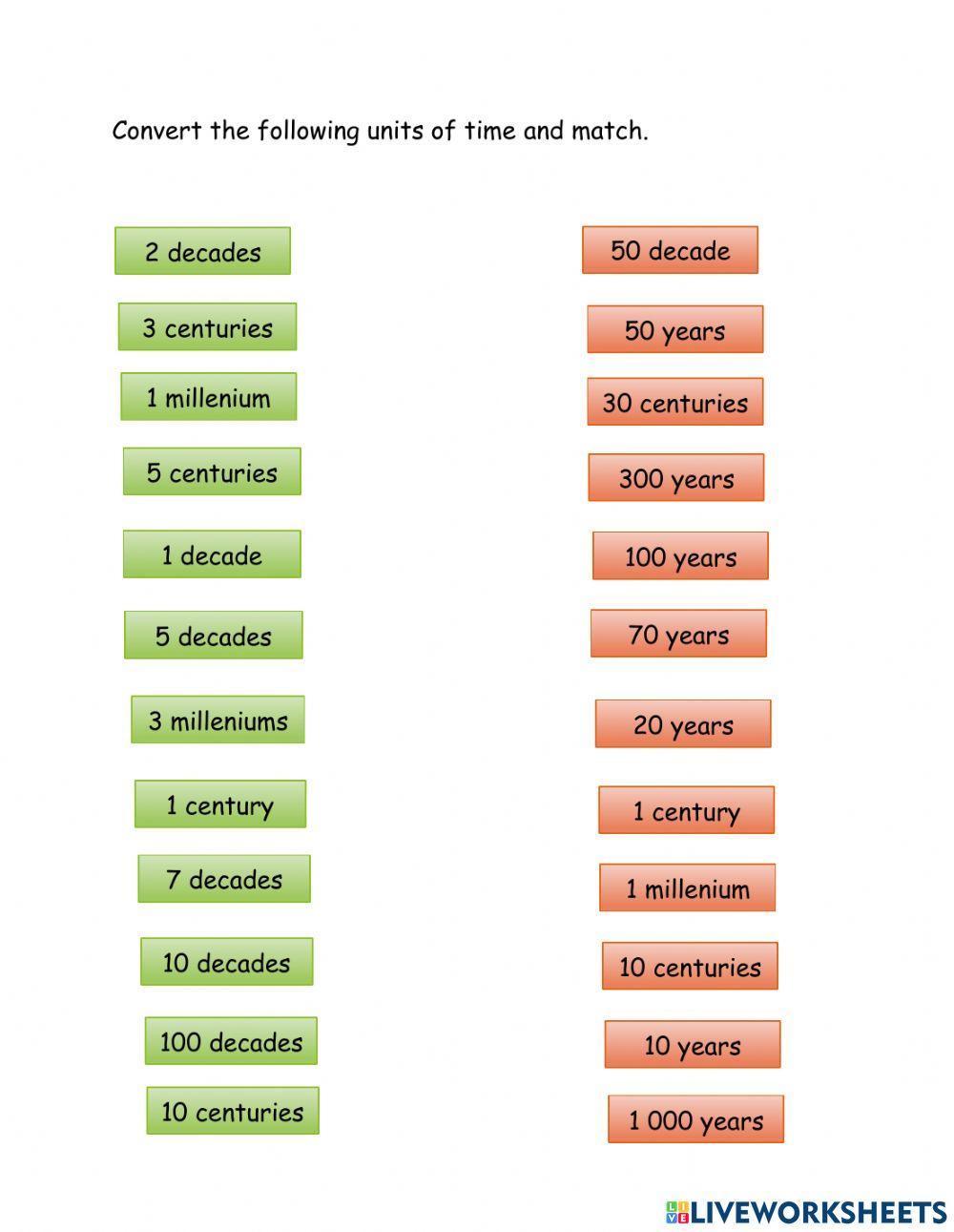 Relationship between millenium, centuries, decades and years