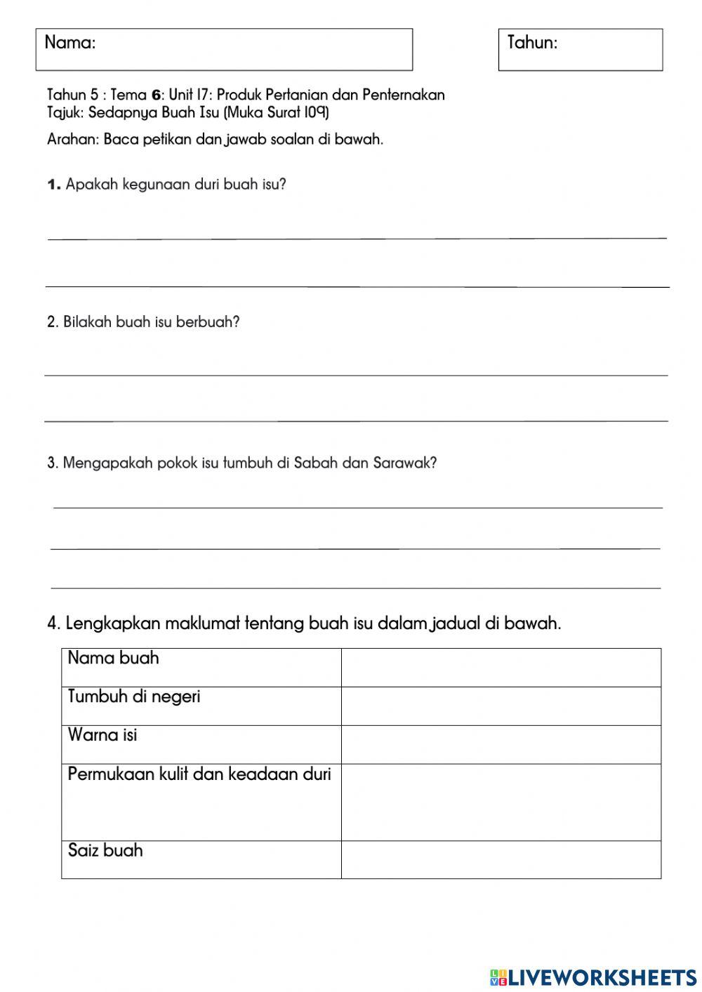 BM SJKC Tahun 5 : Sedapnya Buah Isu